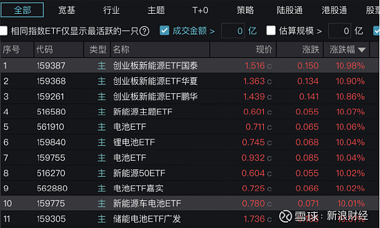爱游戏APP-今晚体能课后，勒沃库森复出首秀备战社区盾，态度坚定，数据趋势出现新变化-爱游戏APP
